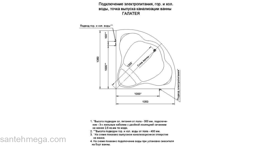 Ванна АКВАТЕК Галатея 135х135 с гидромассажем. Фото
