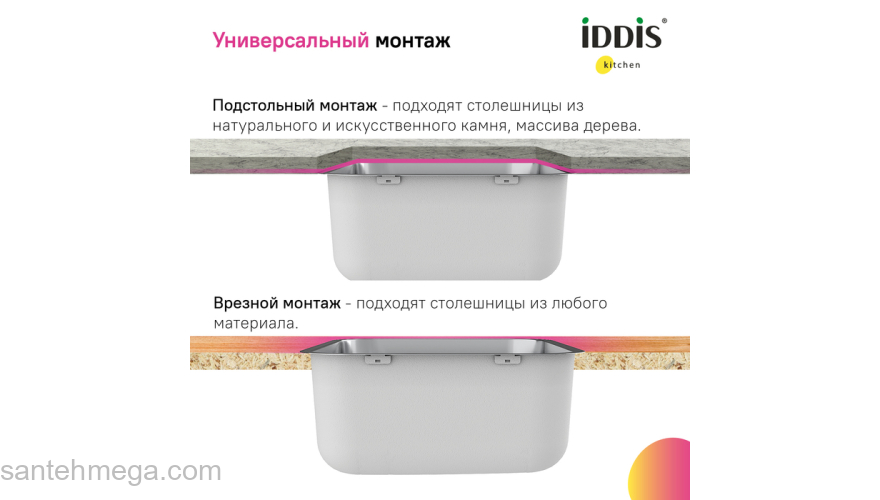 Мойка нерж. сталь сатин 446*446 Mate IDDIS MAT44S0i77. Фото