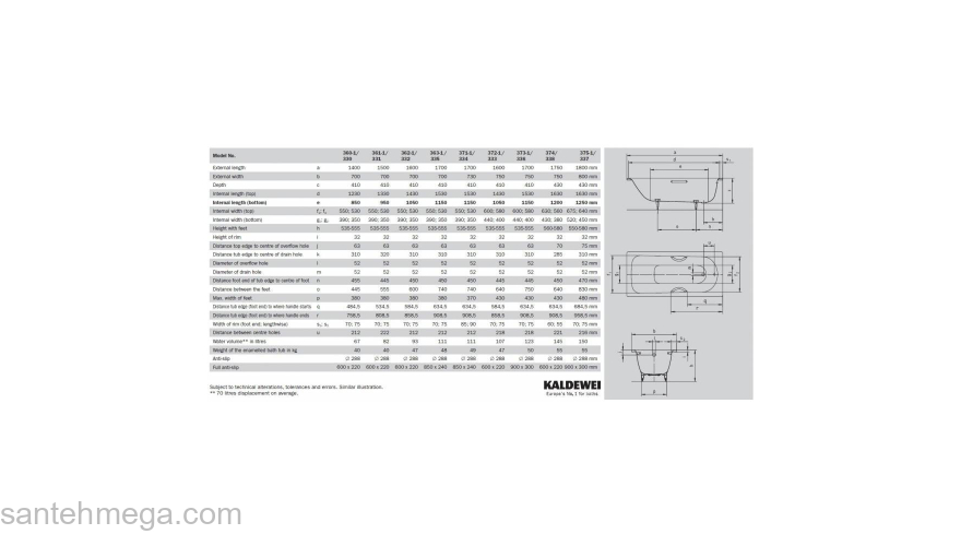 Ванна KALDEWEI Saniform Plus 180х80 + Anti Slip 112830000001. Фото