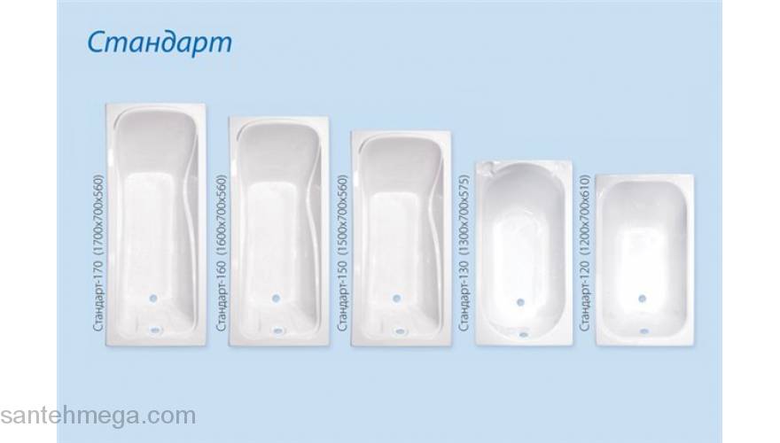 Ванна ТРИТОН Стандарт 150х70. Фото