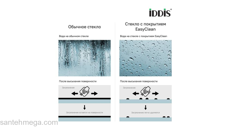 Шторка на ванну IDDIS Slide 75 см SLI5BS7i90. Фото