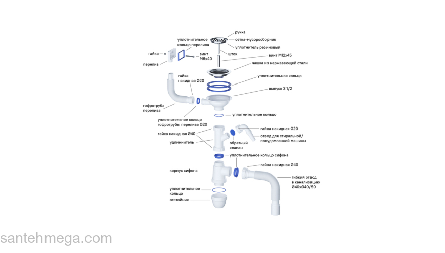 Мойка с сифоном арт. S11UPS0i84 нерж. сталь шелк 770*480 Suno S IDDIS SUN77SDi77S. Фото