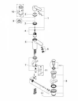 Смеситель для раковины Grohe Eurostyle Cosmopolitan 33552002. Фото