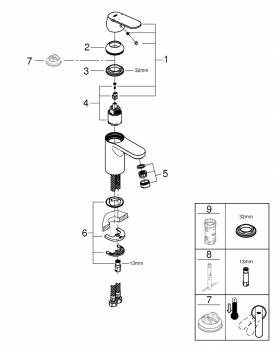 Смеситель для раковины Grohe Eurosmart Cosmopolitan 32824000. Фото