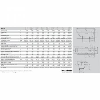 Ванна KALDEWEI Saniform Plus 170х75 + Anti Slip + Easy Clean 112630003001. Фото