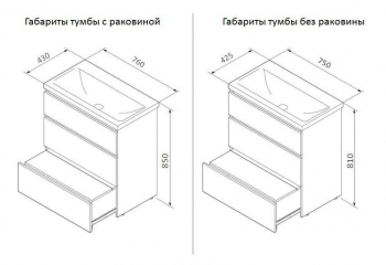 База под раковину напольная 75 см, 3 ящика, белый глянец AM.PM Gem S M91FSX0752WG. Фото