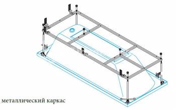 Каркас для ванны CEZARES Plane P180-200MF. Фото