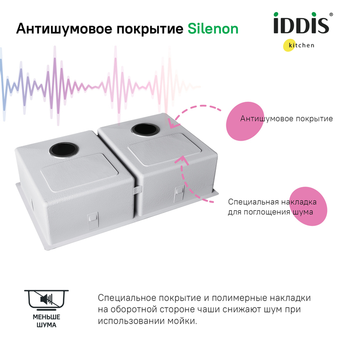 Мойка нерж.сталь универсального монтажа графит 745*440  Edifice IDDIS EDI75G2i77. Фото