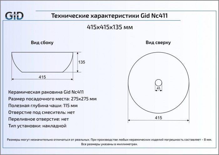 Раковина накладная GID Nc411 42х42 52213 Черный / Хром. Фото