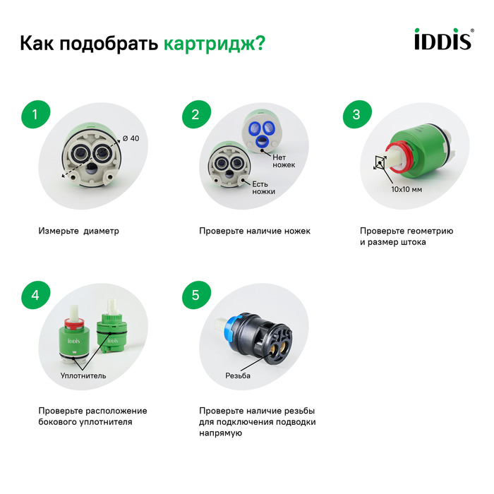 Картридж 35 мм EcoStop EcoControl 02 IDDIS 02ESC35i82. Фото