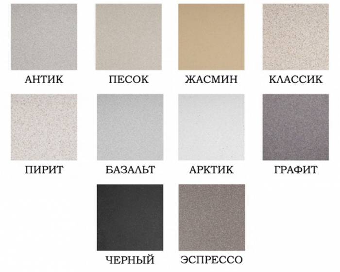 Смеситель для кухни GRANULA GR-1023 классик. Фото