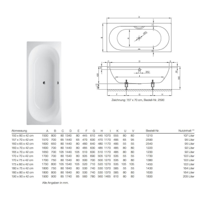 Ванна стальная BETTE BetteStarlet 190x90 1830-000. Фото
