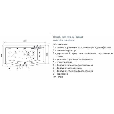 Ванна АКВАТЕК Гелиос 180х90 с гидромассажем. Фото