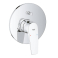 GROHE 29113000 BauFlow Смеситель для ванны, встраиваемый, со встроенным механизмом. Фото